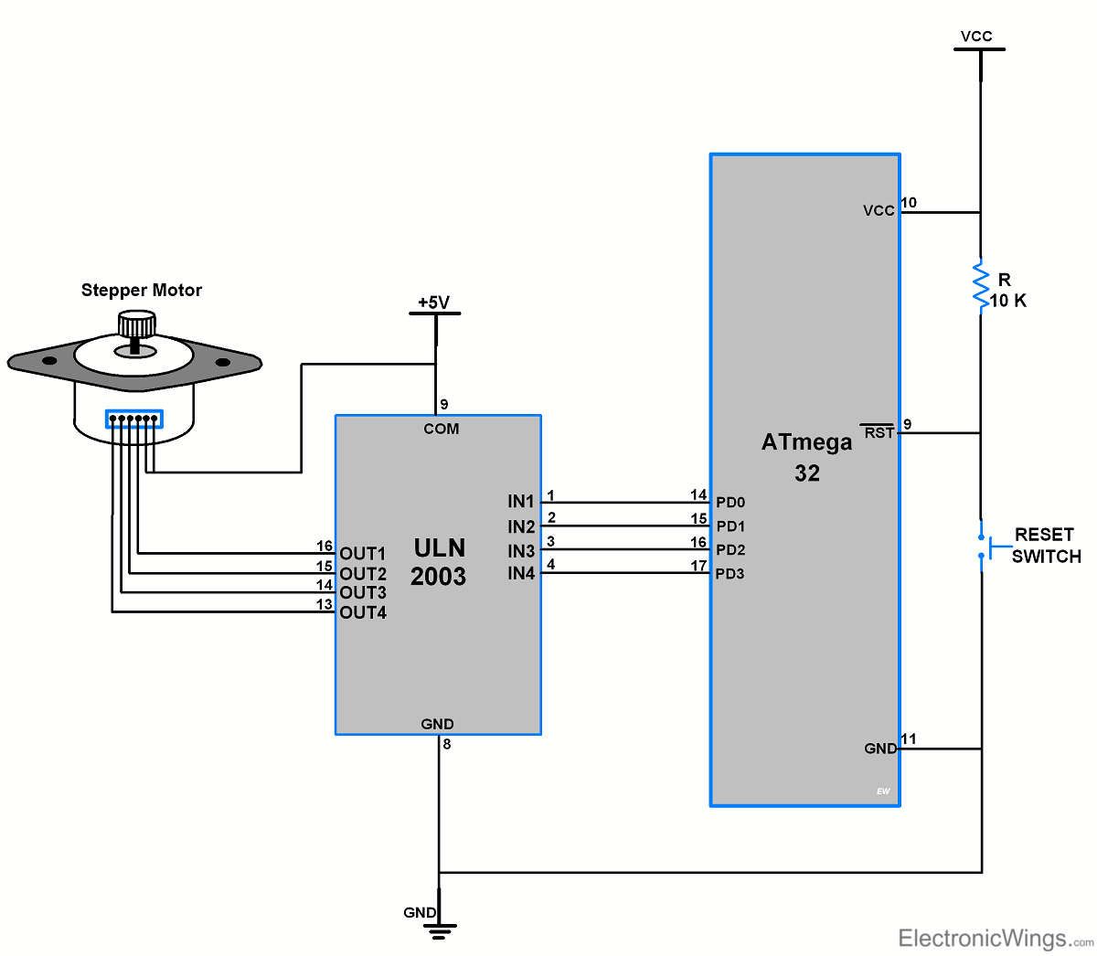 Stepper Motor Interface with ATmega32