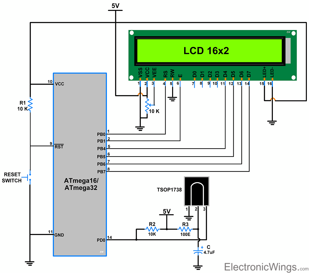 ATmega16 IR Serial Receiver