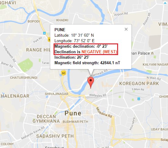 This is the picture of Declination Angle