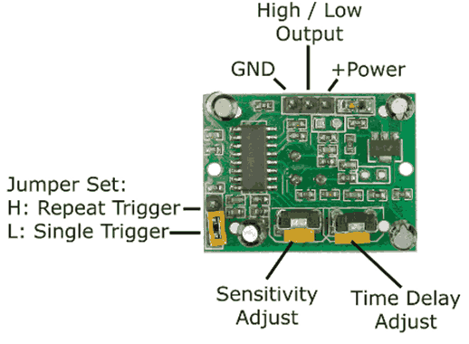 This Picture Shows PIR Sensor Pin Description