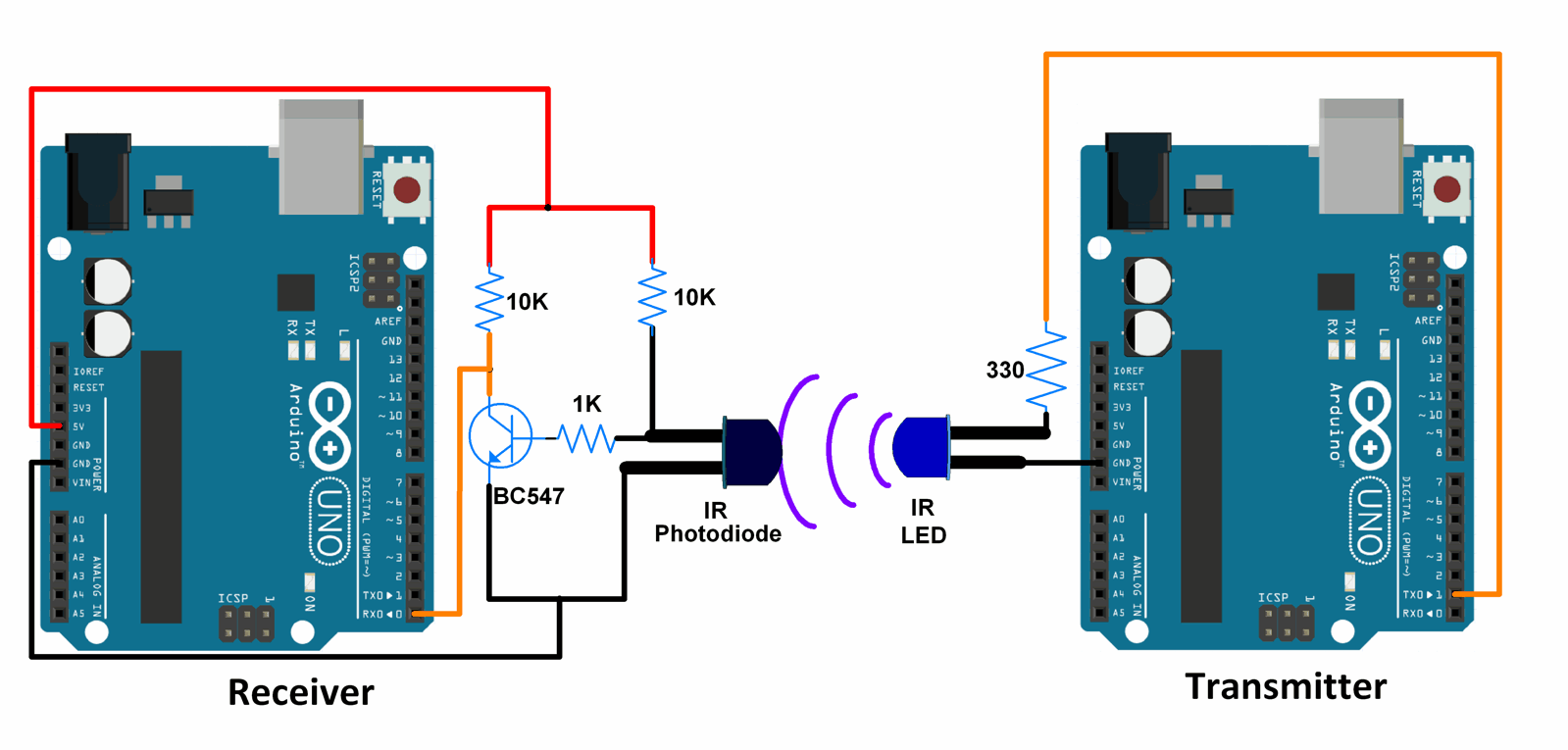 IR Communication Between IR LED And IR Photodiode Using Arduino