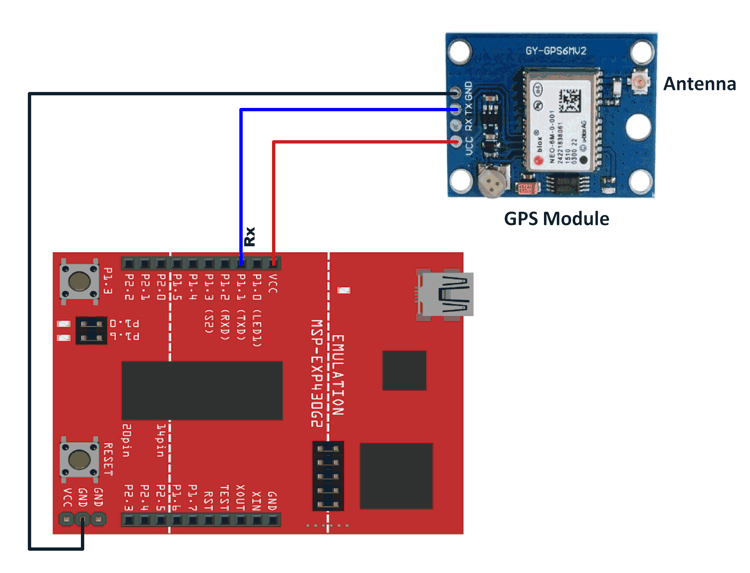 Interfacing NEO-6M GPS Receiver Module With MSP-EXP430G2 TI Launchpad