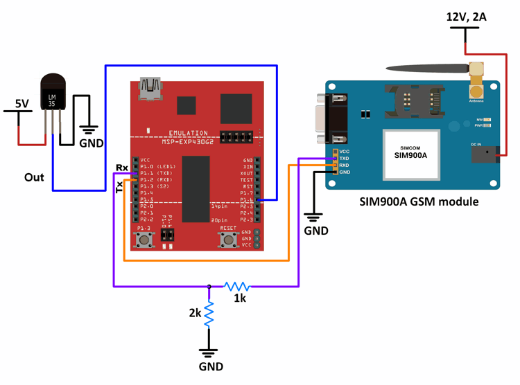 Interfacing Sim900A GSM Module With MSP-EXP430G2 Launchpad