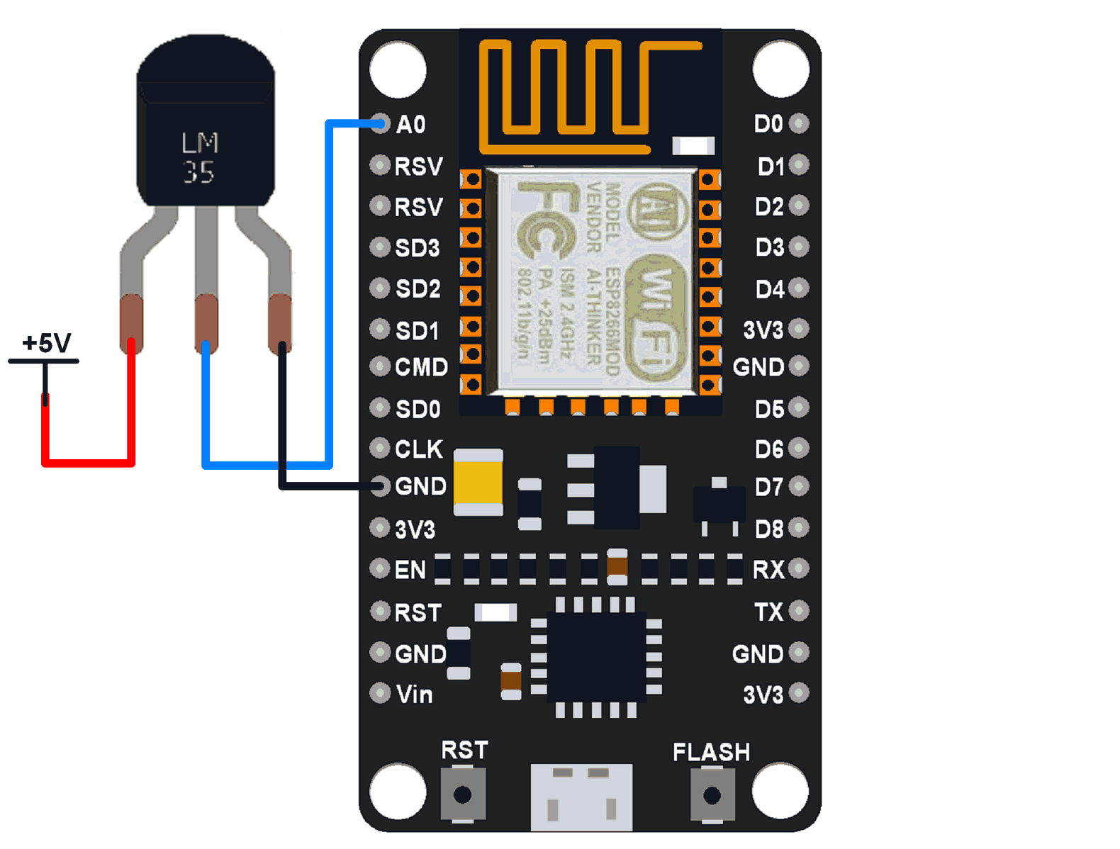 NodeMCU LM35 Interfacing Diagram