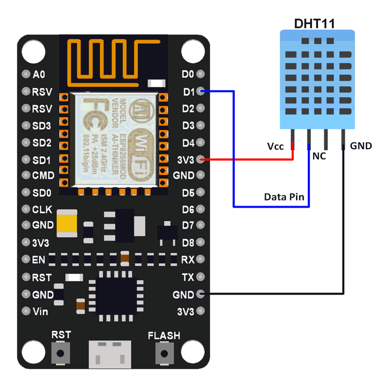 Interfacing DHT11 with NodeMCU