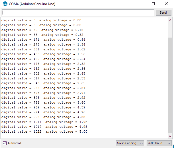 display input analog voltage