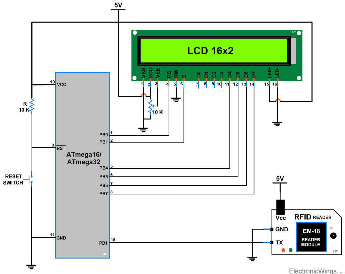 Interfacing EM18 RFID Reader With ATmega 16/32